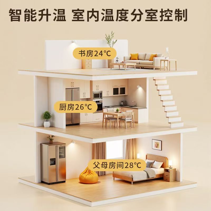 泸县 石墨烯电地暖公司哪家好？户型适配方案指南